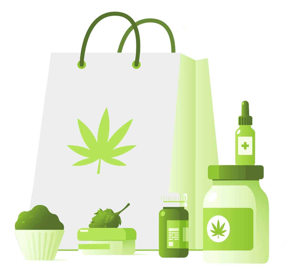 D Luxe Cannabis Customer Service 1
